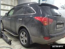 После установки проставок Hyundai IX55